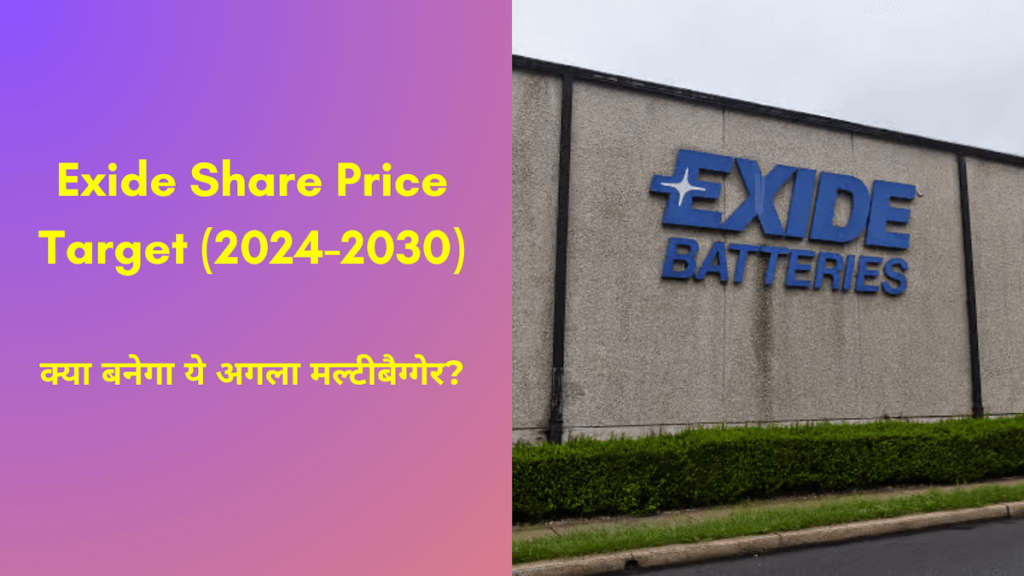 Exide Share Price Target