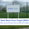 Tata Steel Share Price Target